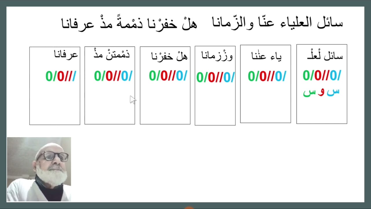 تقطيع بيت من الرمل (سائل العلياء)