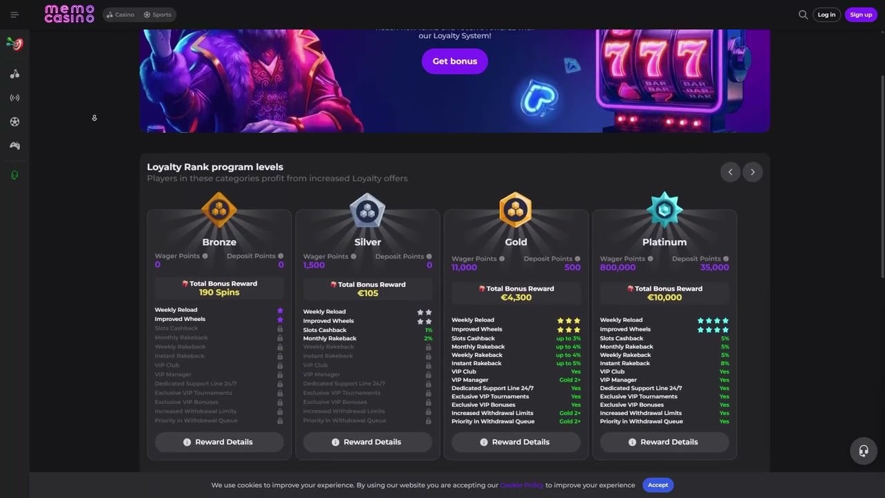 Memo Casino Review | Bonus, Games, Payouts