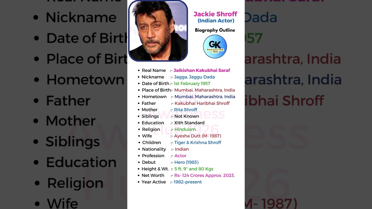 🎬Jackie Shroff (Indian Actor) Biography: #shorts #short #youtube #ytshorts #biography #jackieshroff