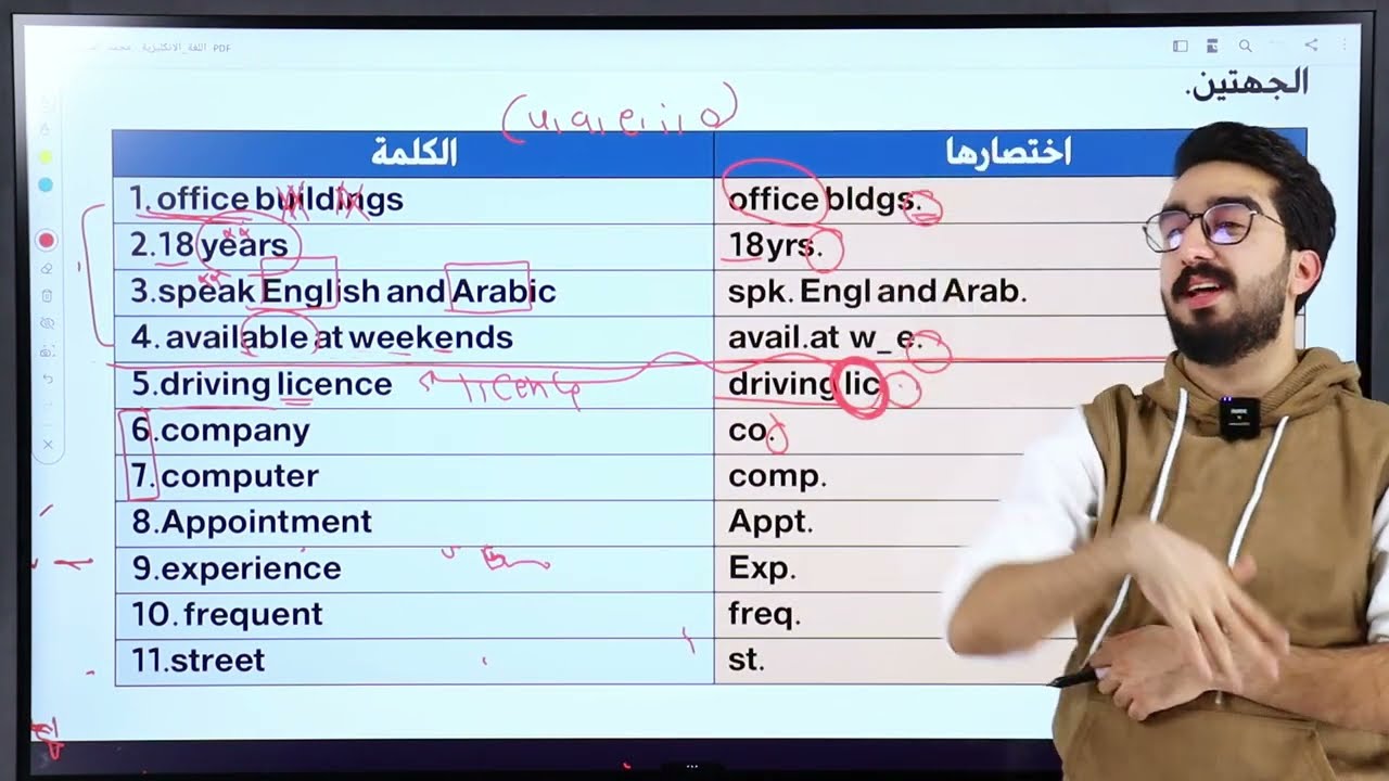 املاء unit2 في محاضره واحده فقط || مع حل جميع الوزاريات || الاستاذ محمد العبيدي