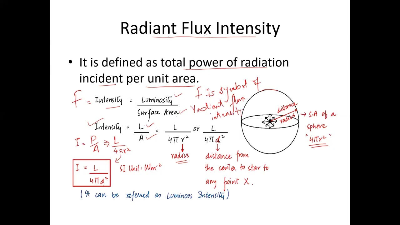 Astronomy&cosmology part1 (A2 Physics)