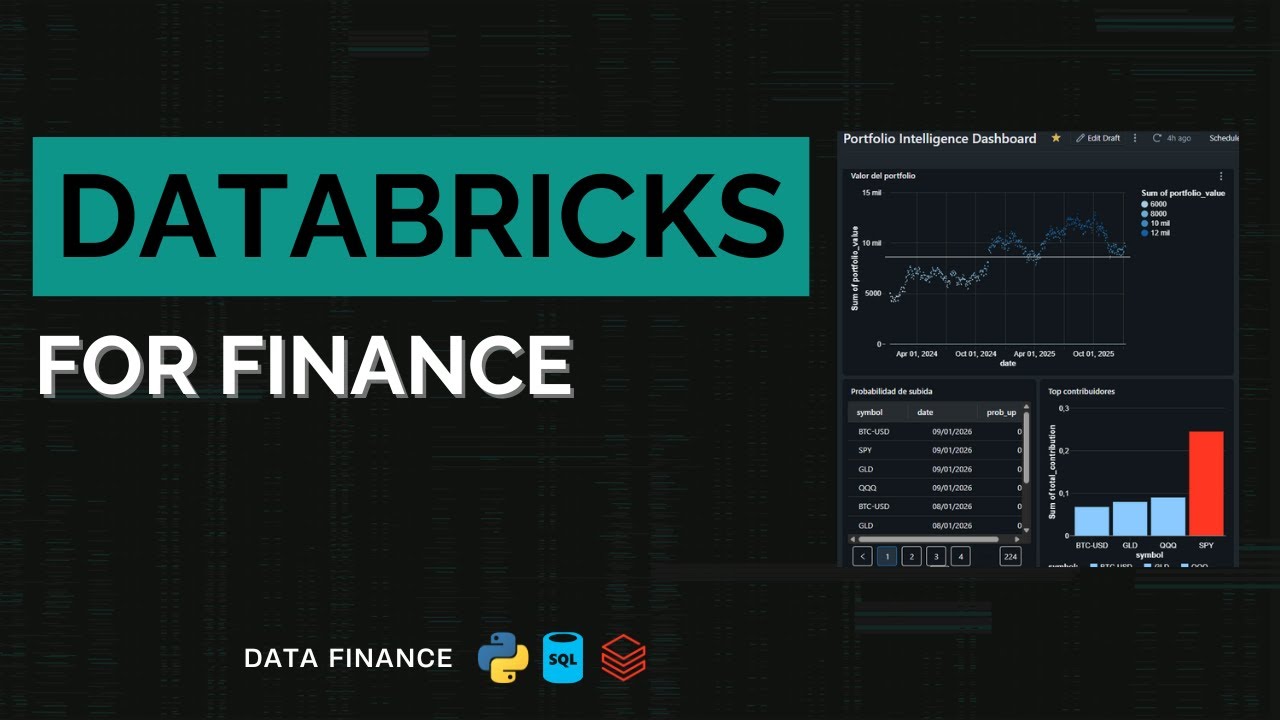 Databricks End-to-End: Portfolio Financiero con Delta Lake y Spark SQL