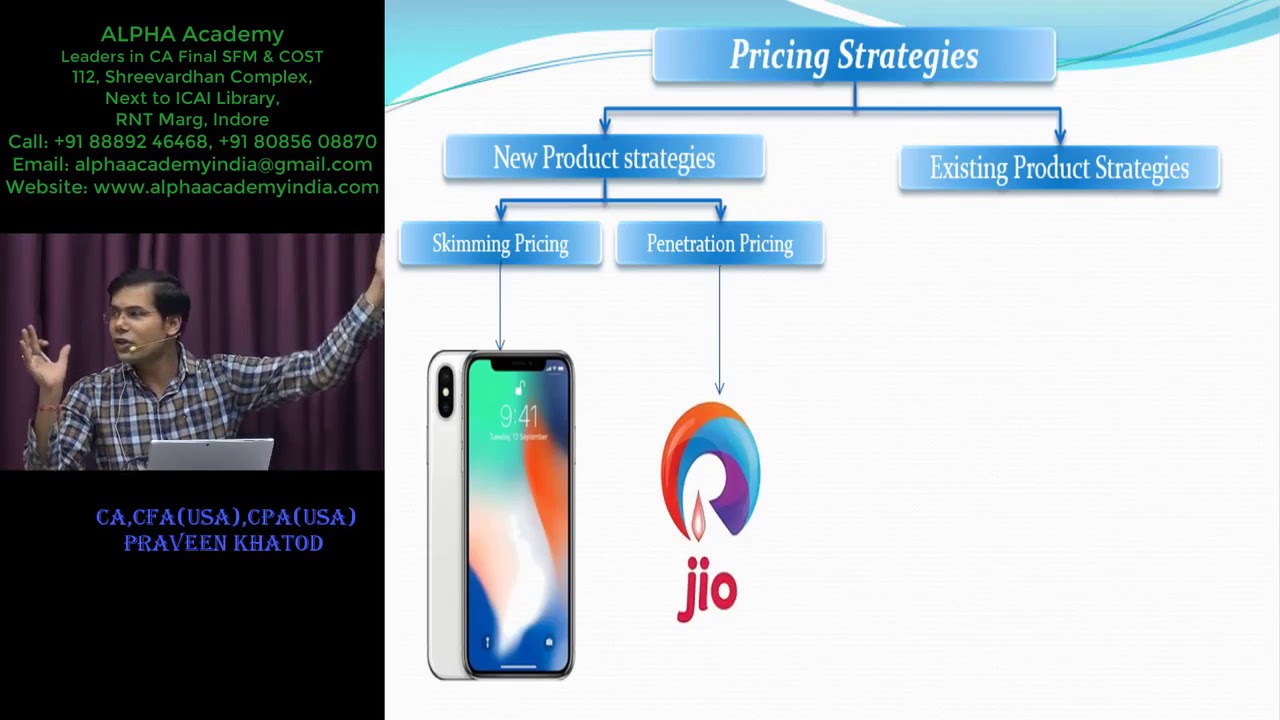 Pricing Decision COST Revision by CA,CFA(USA),CPA(USA) Praveen Khatod