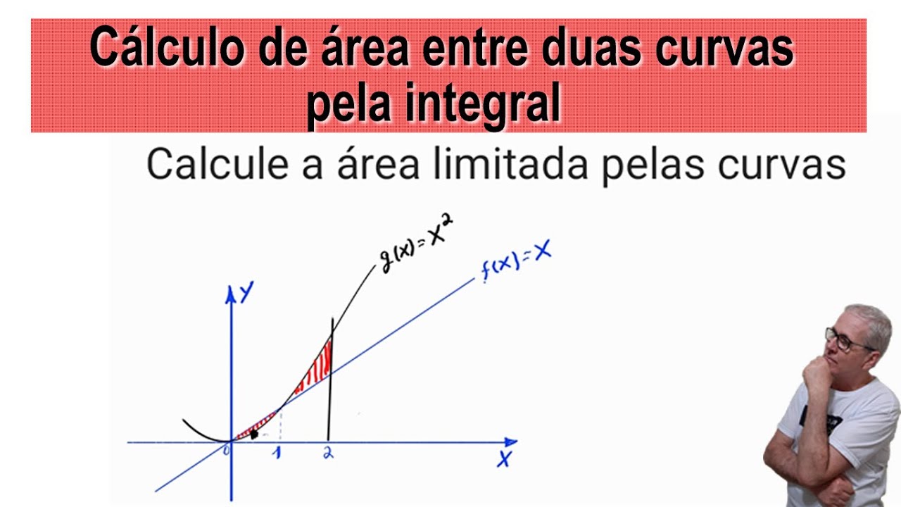 GRINGS - CÁLCULO DE ÁREA ENTRE DUAS CURVAS PELA INTEGRAL