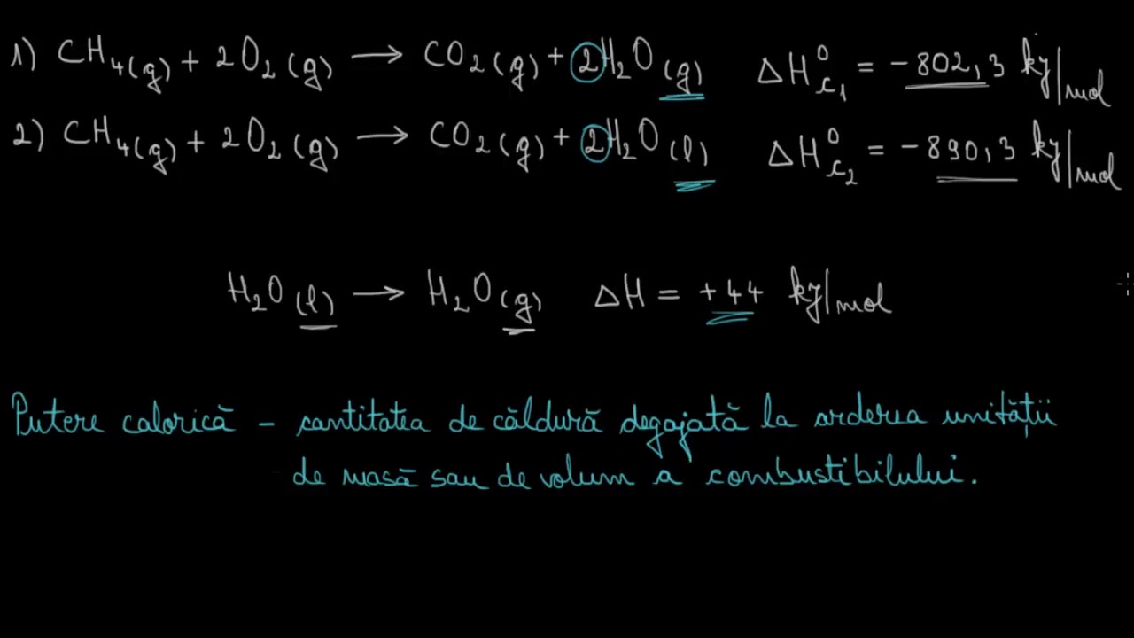 Căldura de combustie | Lectii-Virtuale.ro