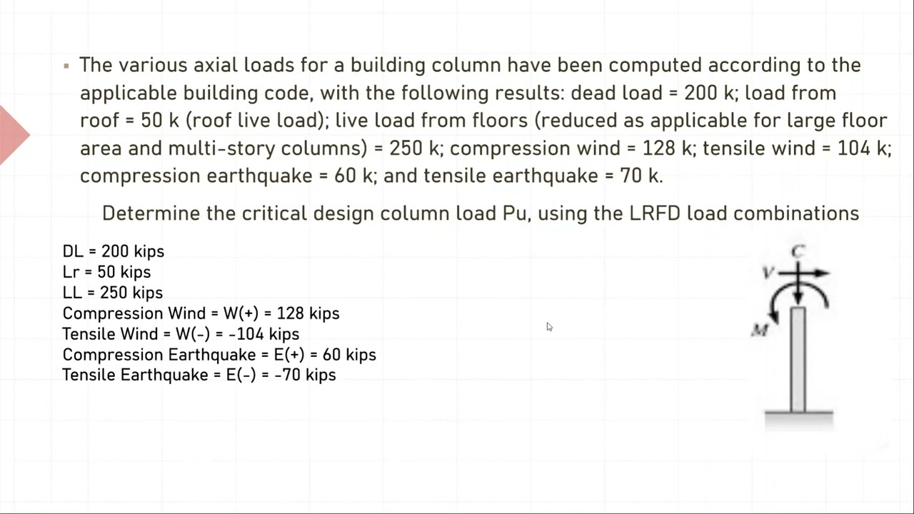 2.10 Example 3 (Factored Load Calculation by ASCE 7)