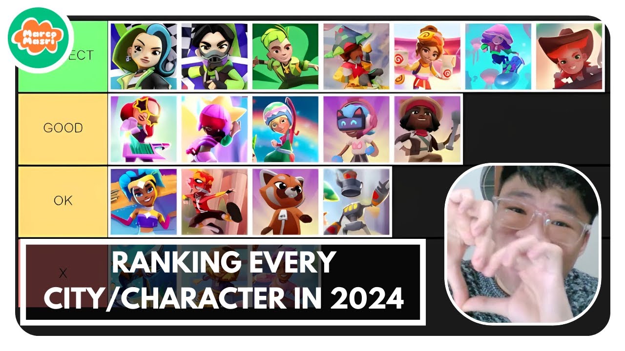 Ranking Every City/Character in Subway Surfers 2024