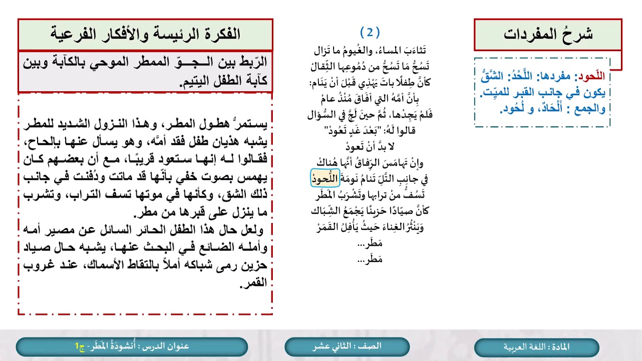 الصف الثاني عشر   المسار العلمي   اللغة العربية   أنشودة المطر   ج1