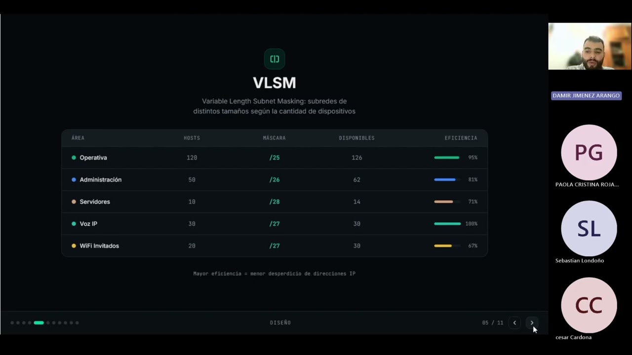 Video Fundamentos de Redes   Parte 1