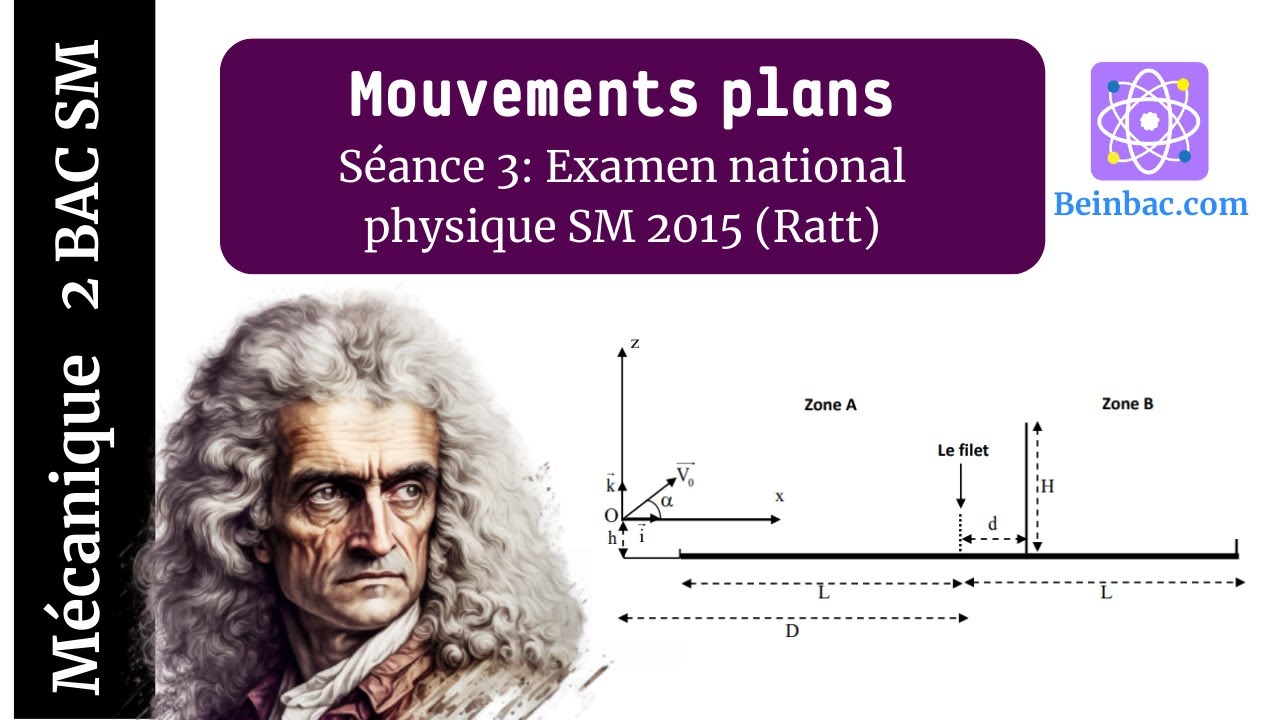 2Bac SM BIOF| Mécanique 3- Séance 3: Mouvements plans- Examen national physique SM 2015 (Rattrapage)
