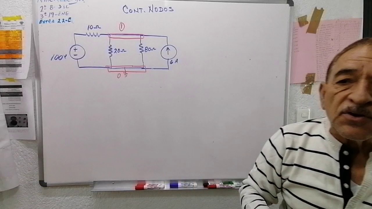 VIDEO 194: NODOS (COMO IDENTIFICAR LOS NODOS)