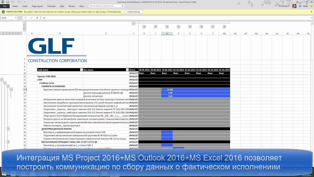 Тесты MS Project 2016 на надежность