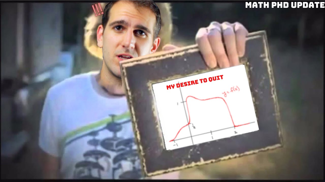 Look at these graphs | math phd update