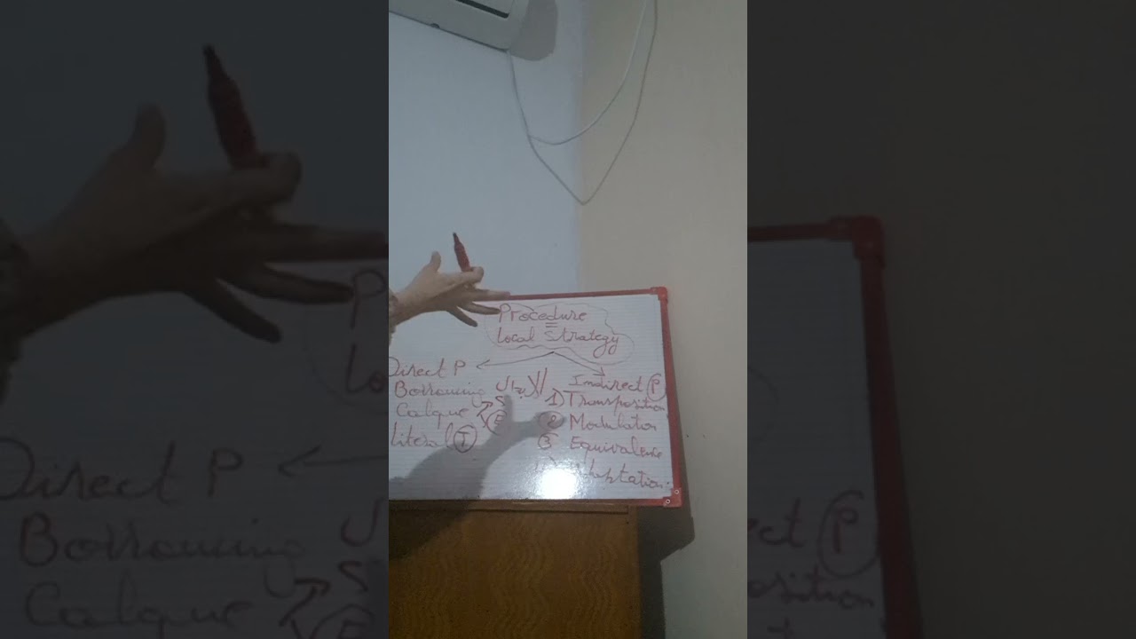 Translation module :procedure vs method