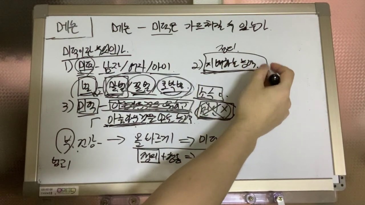 [한번 정리해봅시다 15편] 플라톤의 '메논'
