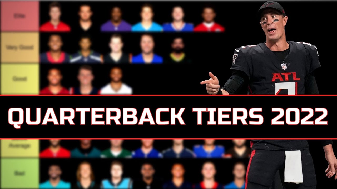NFL Quarterback Tiers 2022 | Every Starting QB Ranked