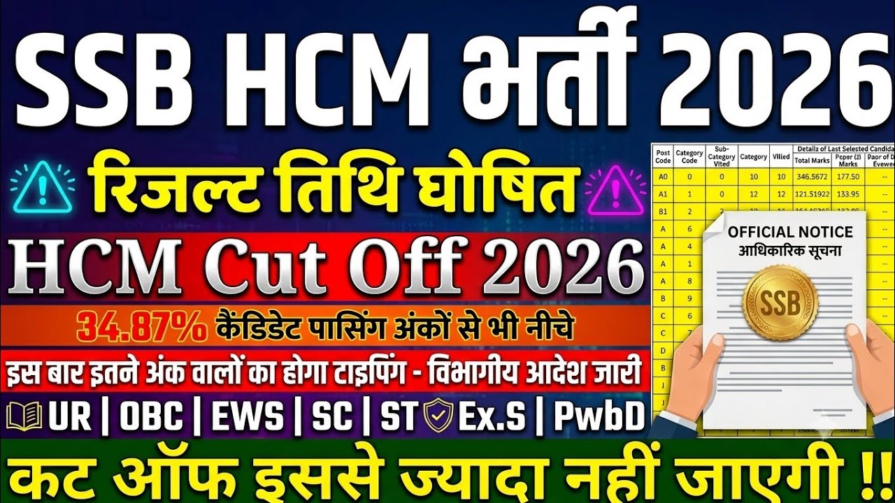 SSB HCM Result 2026 Date Out? 🔥 | SSB HCM Cut Off 2026 | SSB Head Constable Typing Test Update
