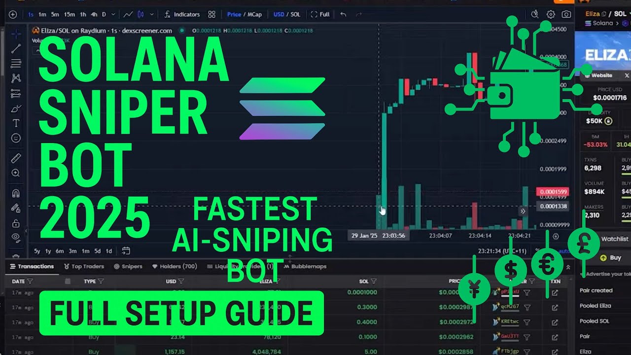 Solana Sniper Bot 2025 &ndash; Fastest AI Bot for Token & NFT Sniping (Full Setup Guide)