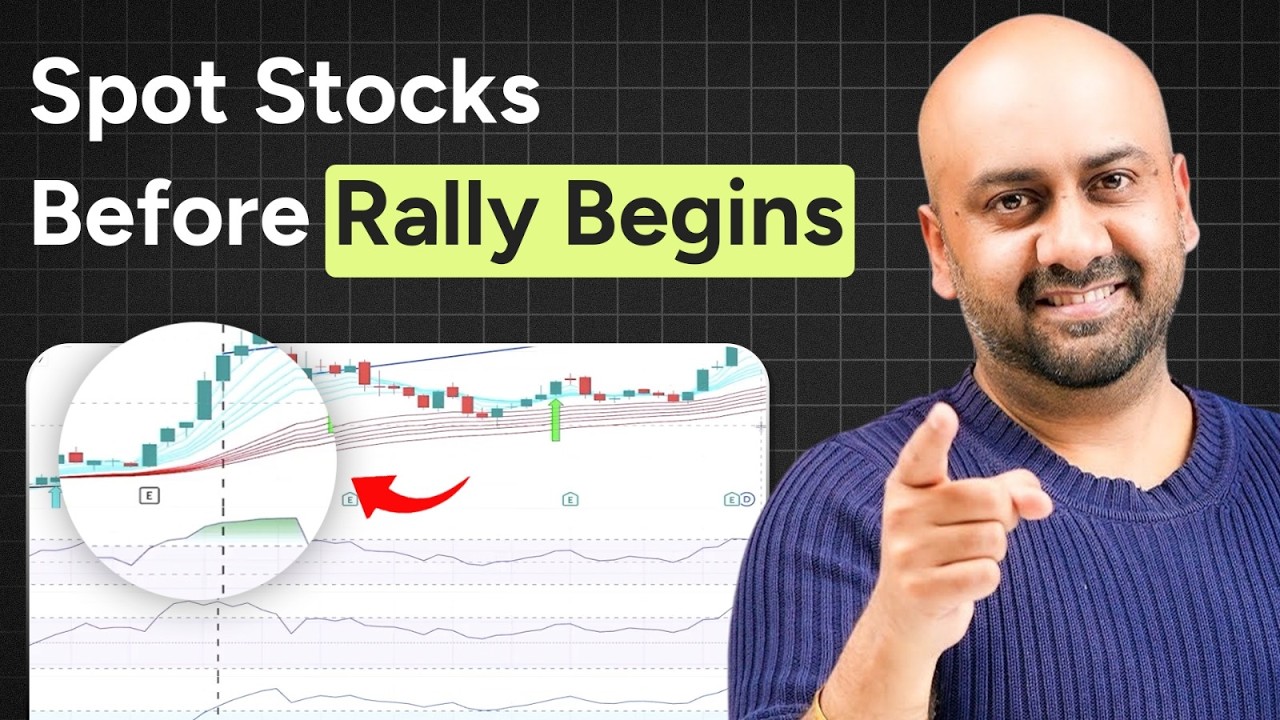 Momentum Trading Strategy That Works on ALL Stocks | Catch 100%+ Returns Before Others Do