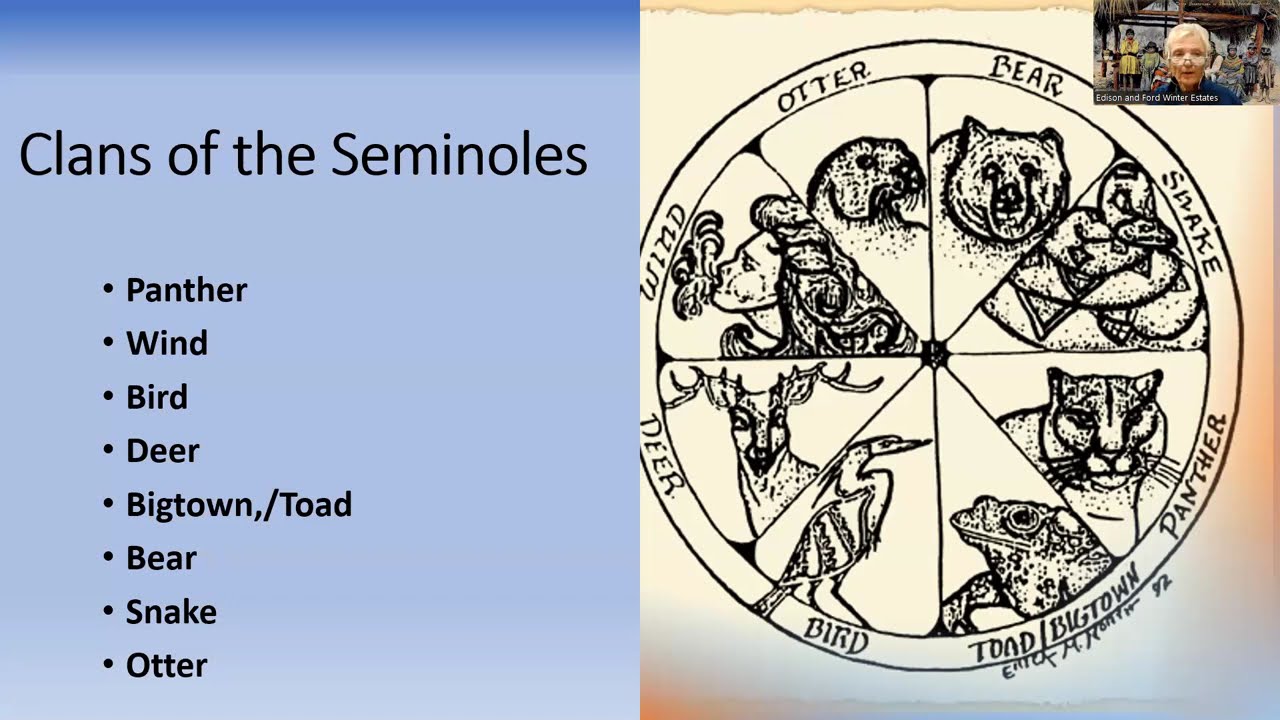 Step into History Digital Edition:  The Seminoles – Their Lasting Legacy