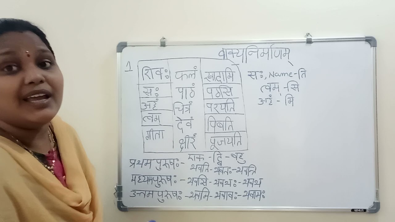 inter second year sanskrit vakyanirmanm first table for ap students
