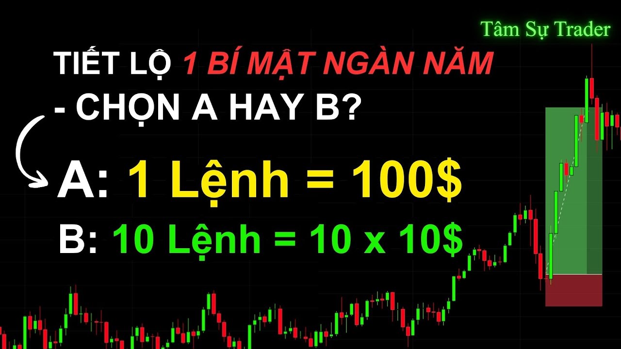 Bí Mật Ngàn Đời Để Thành Công Với Nghề Trading: Chất Lượng Lệnh Quan Trọng Hơn Số Lượng