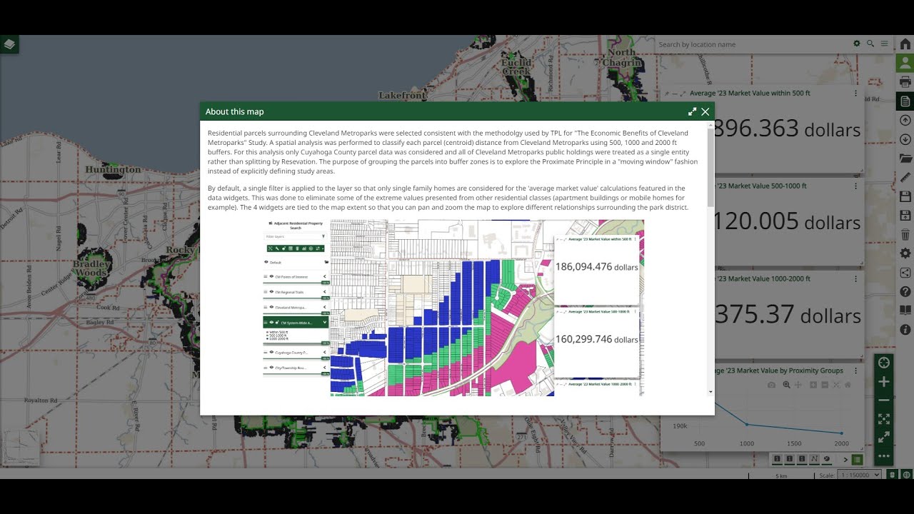 (Free Webinar) MapStore for Local Governments – Cleveland Metroparks Case Study