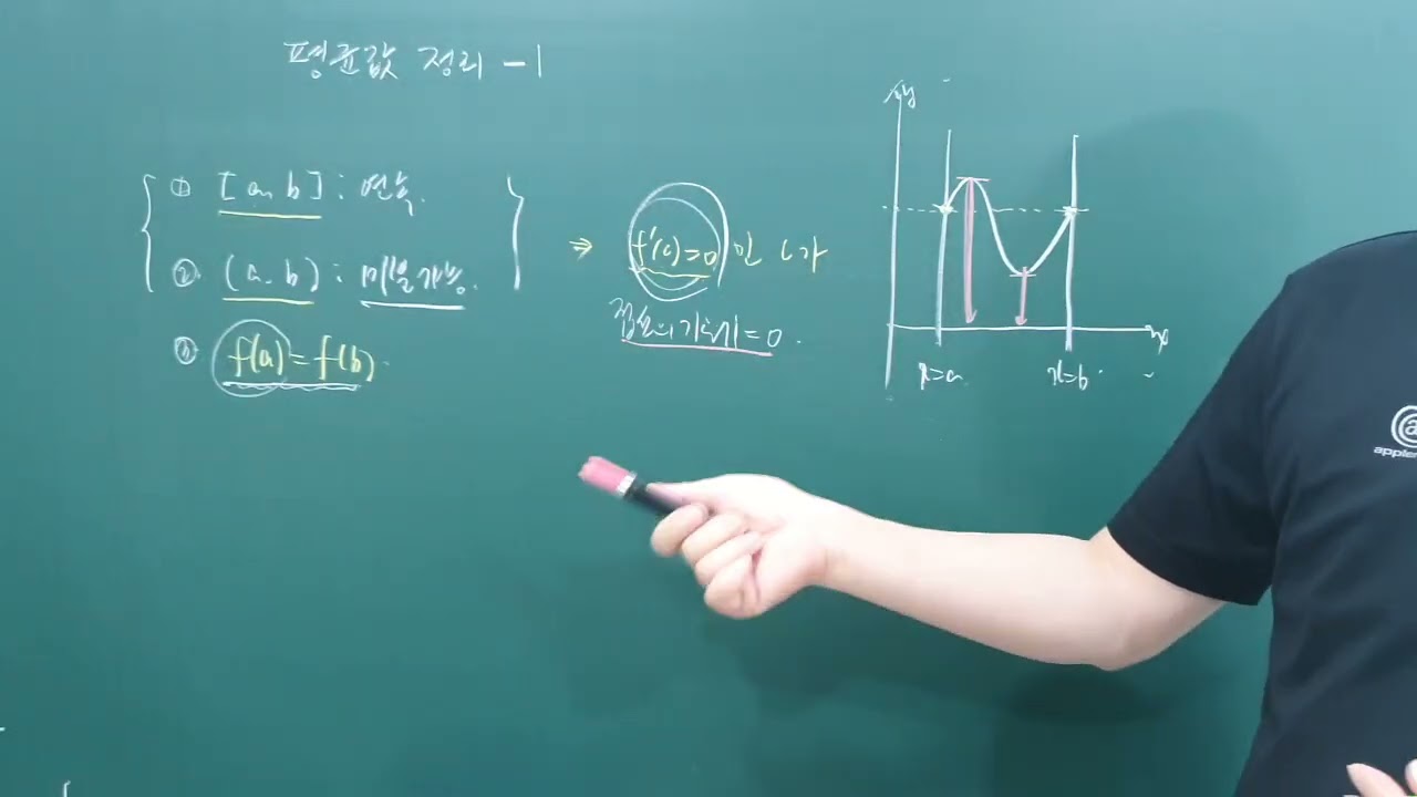 222 평균값 정리1 평균값 정리