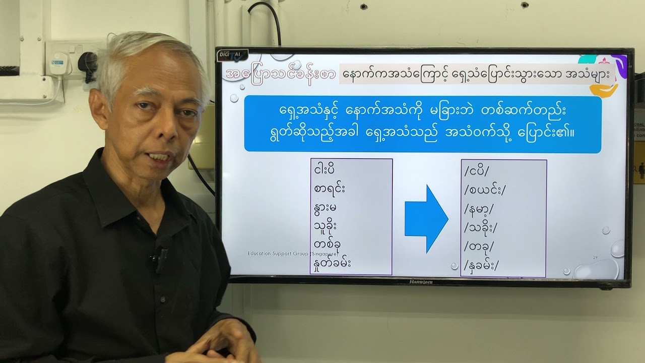 ရေးတော့အမှန် ဖတ်တော့အသံ