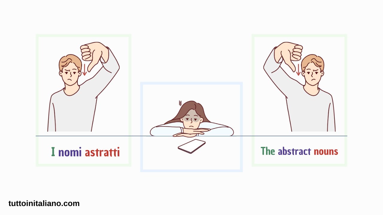 Learn Italian vocabulary (Abstract nouns) part 3 #italianvocabulary   #italianvocabularylist