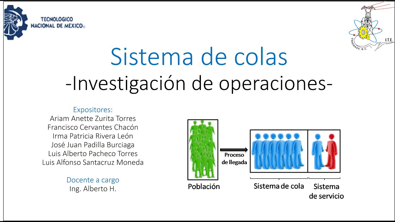 Reporte de investigación 