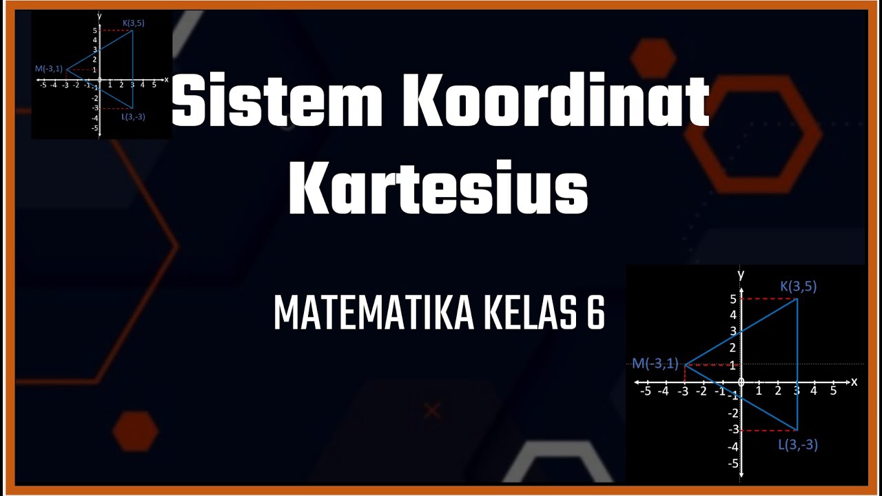 Sistem Koordinat Kartesius kelas 6 SD