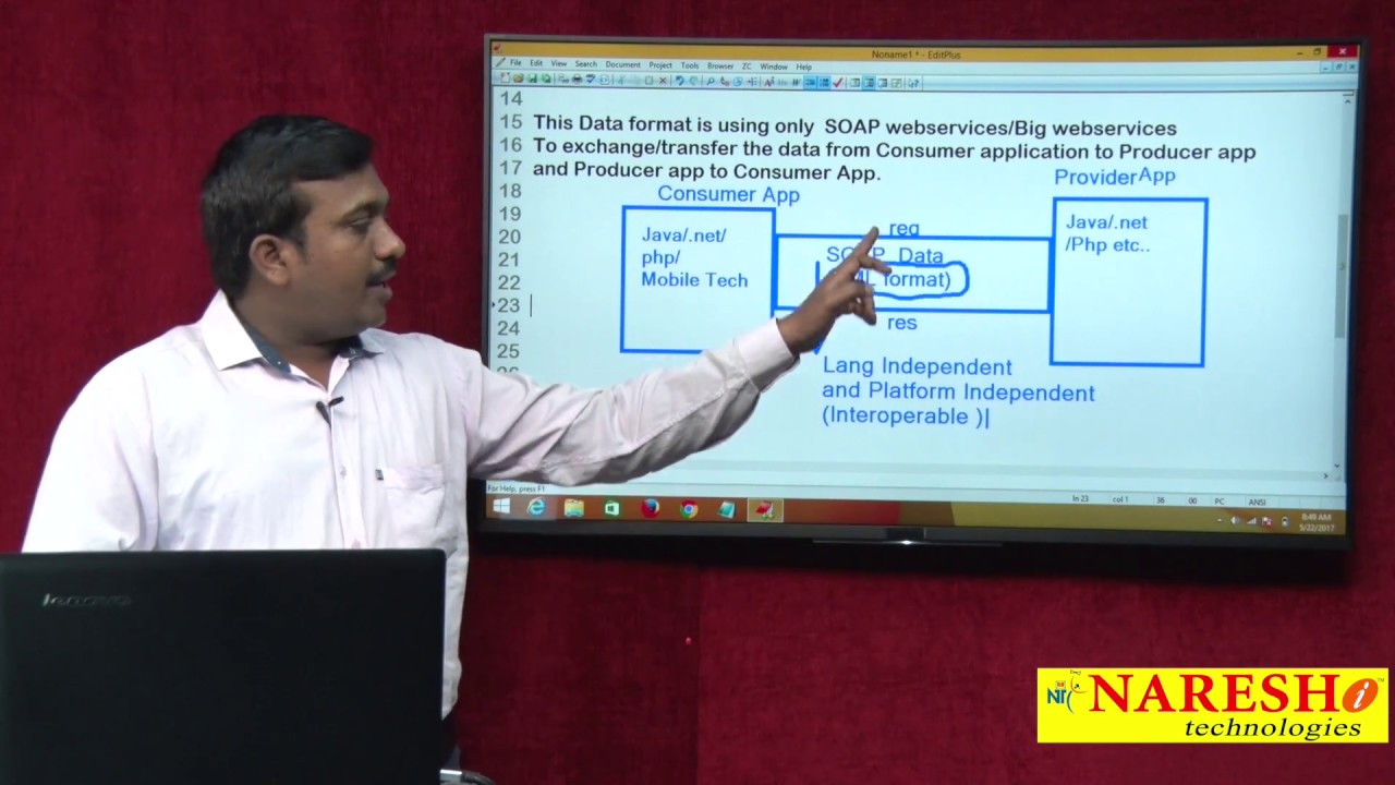 SOAP WebServices Components | Soap WebServices | Mr. Satish B