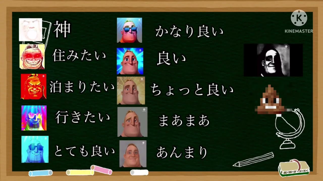 インクレディブルが判断する都道府県