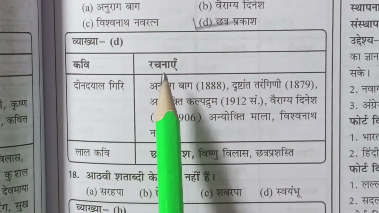Page no. 242-243 UGC-NET/JRF हिन्दी (PYQ)for TGT-PGT, LT Grade, DSSSB, A.PRO, RPSC, BPSC, KVS, NVS 