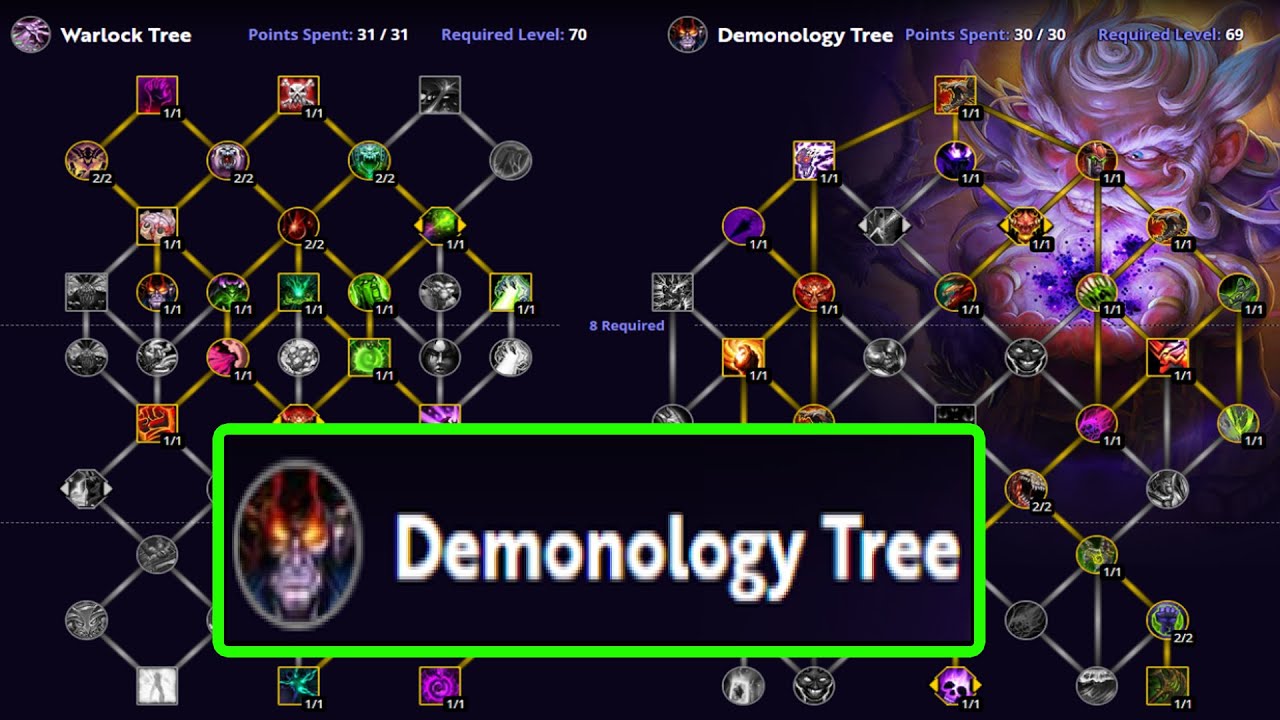 Dragonflight Alpha Warlock Talent Tree - Demonology Talent Tree Build & Review - BuaLock