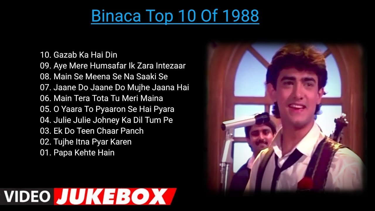 1988 Top 10 Binaca Geetmala Video jukebox|Papa Kehte Hain|AmeenSayani| #musicvideo #80s #1980s #1988