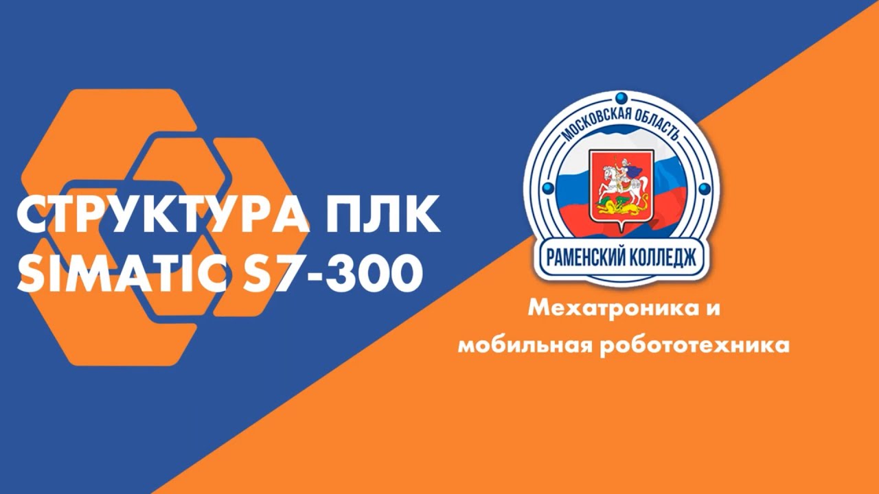 Структура ПЛК Siemens S7-300