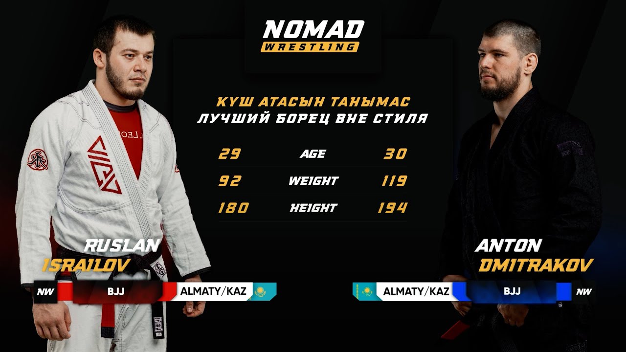 Руслан Исраилов (BJJ 92kg) vs. Антон Дмитраков (BJJ 120kg): Полная схватка