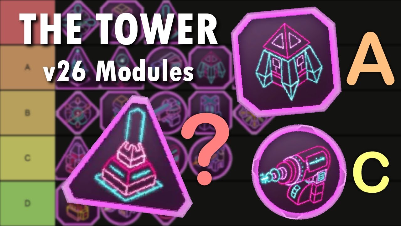 The Tower | Ranking Modules in v26 (Tier List)
