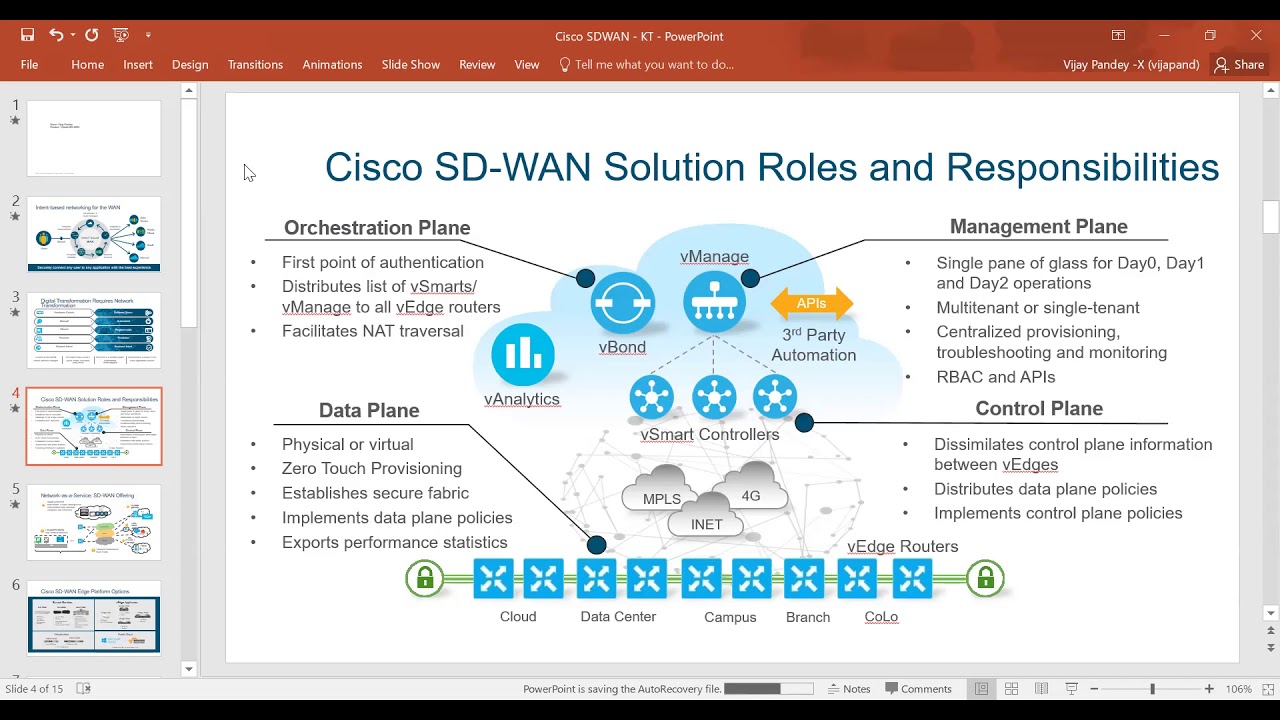 Cisco-Viptela SD-WAN Intro