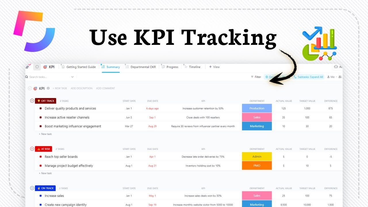 How to Use ClickUp for KPI Tracking (No Complex Tools Needed)