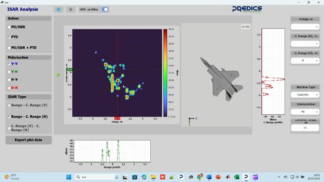 ISAR Analysis of F15 fighter jet model