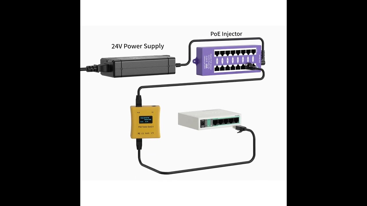 NEW POE TESTER GEN 2.5 #POE #tester #ieee802.3bt