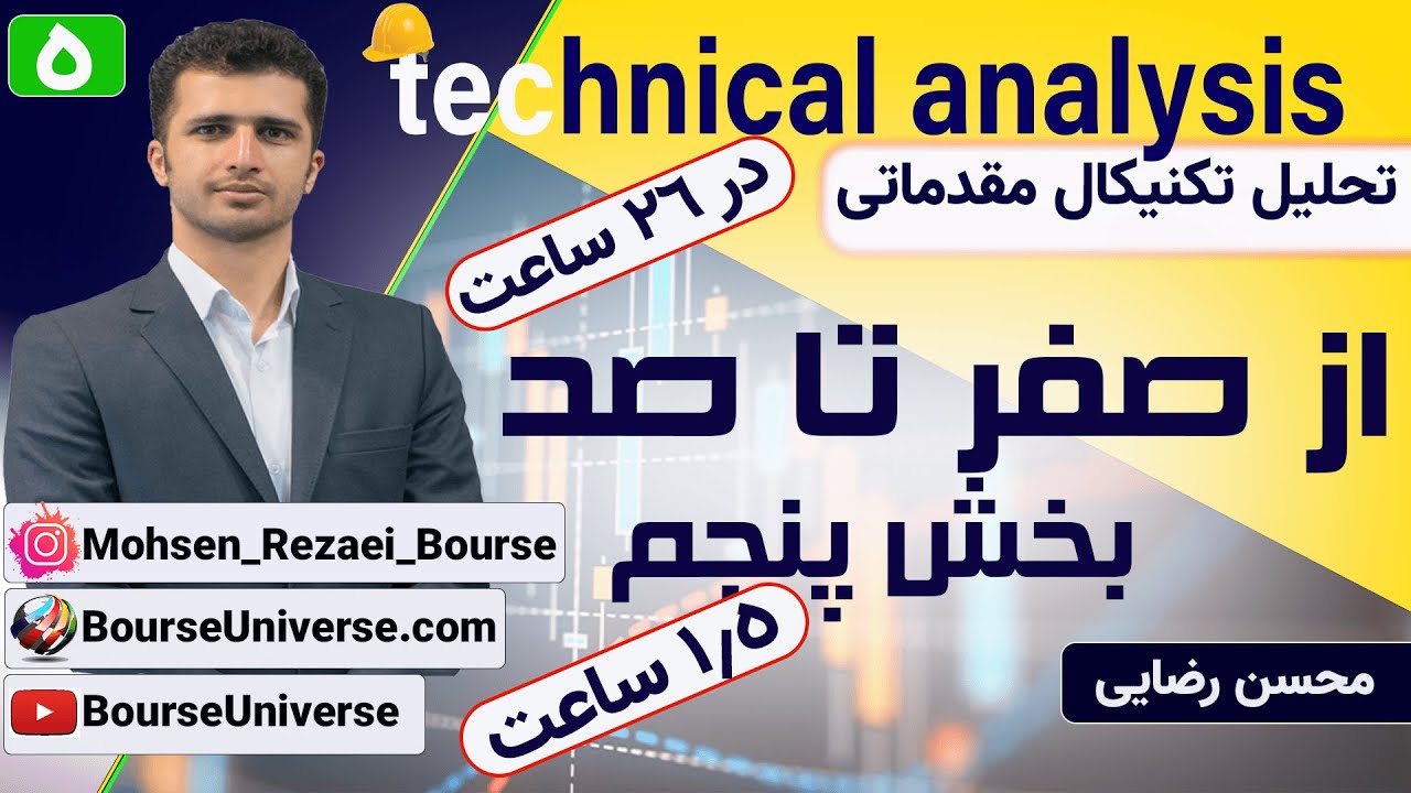 تحلیل تکنیکال حرفه ای |  تحلیل تکنیکال مقدماتی بورس ایران | جلسه هشتم بخش دوم | #تحلیل_تکنیکال
