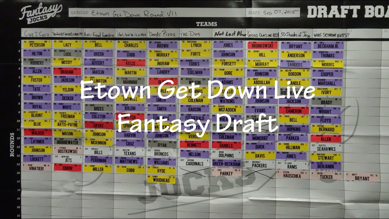 Our Live Fantasy Football Draft 2015