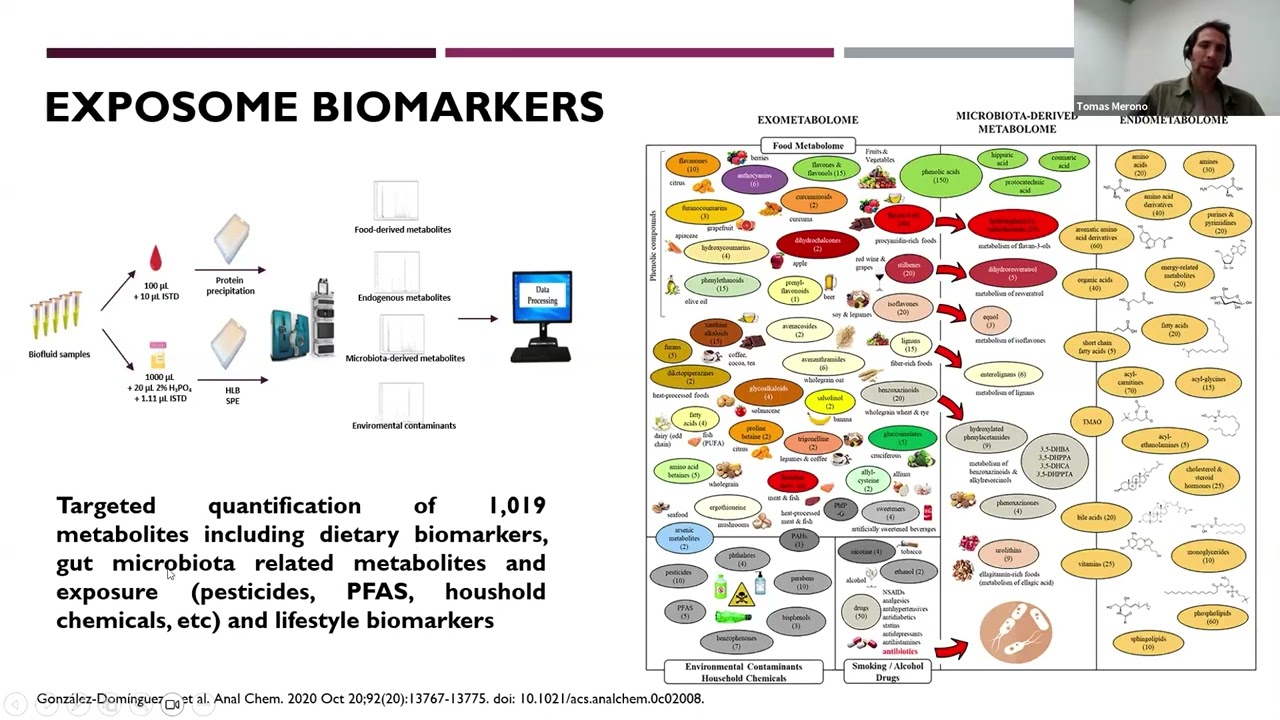 ESE Spotlight on Science: Adipose tissue biology Prof. Tomás Meroño (Spain)