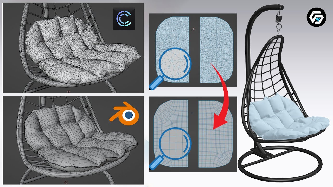 CLO3D Garment Retopology Blender 3.2.2 / ZBrush / Shaper / Topology & UV / Free Addon
