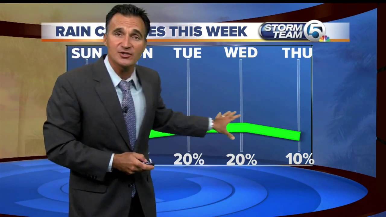 Saturday Evening video Weathercast on NewsChannel5