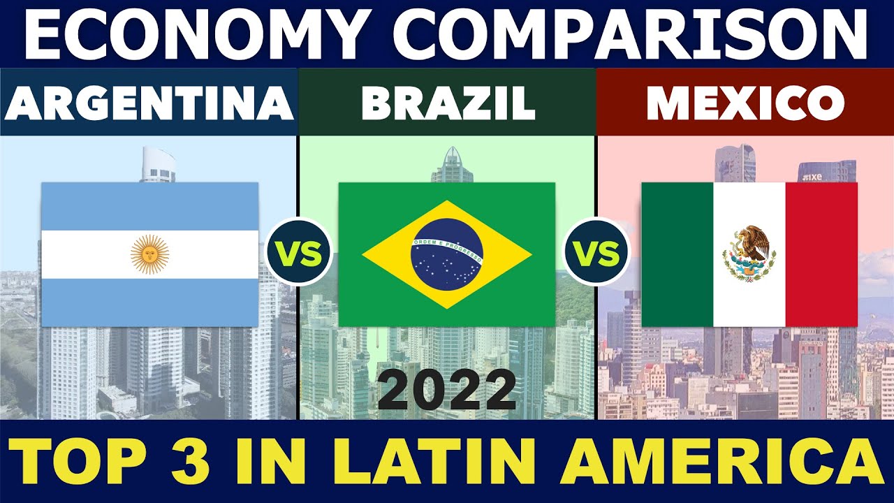 Argentina vs Brazil vs Mexico - Economy Comparison 2022 | Economia de Mexico | Economia do Brasil